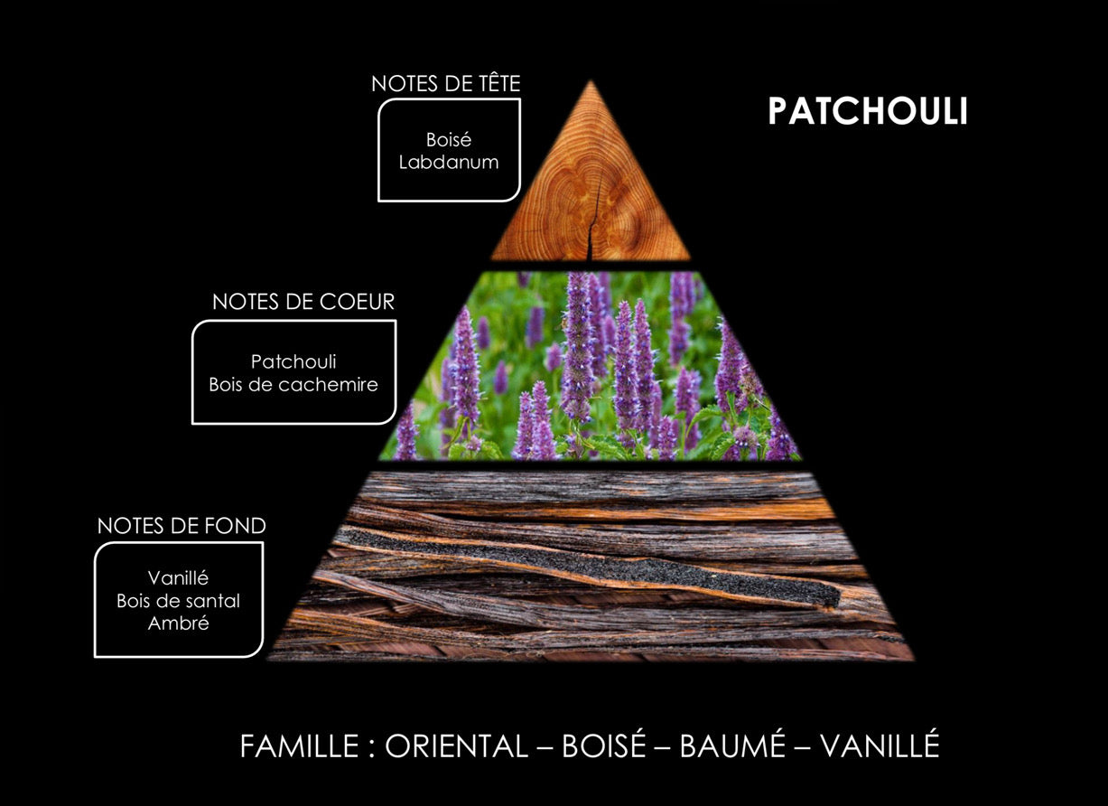 Diffuseur de Parfum d’ambiance "Patchouli"