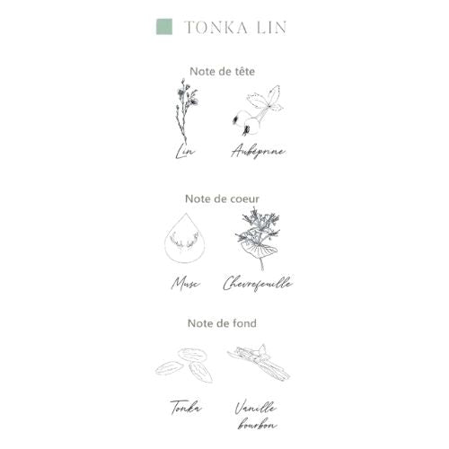Bougie "Tonka Lin"