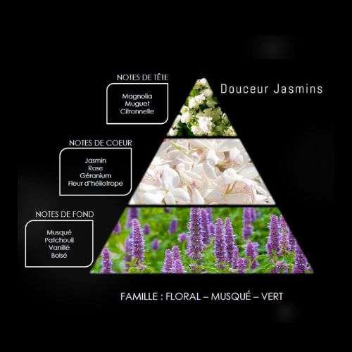 Diffuseur de Parfum d’ambiance "Douceur Jasmin"