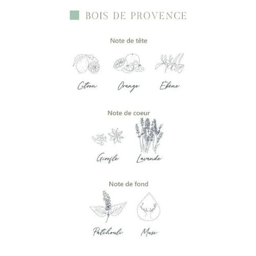 Parfum d’intérieur "Bois de Provence"