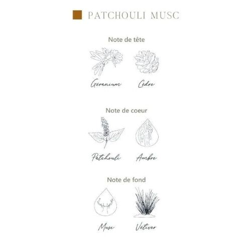 Parfum d’intérieur "Patchouli Musc"