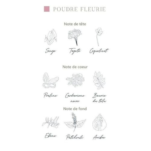 Parfum d’intérieur "Poudre fleurie"