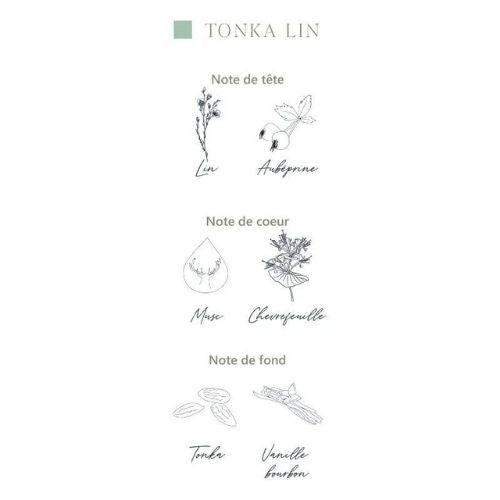 Parfum d’intérieur "Tonka Lin"