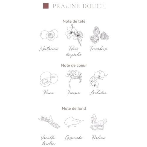 Bougie "Praline Douce"