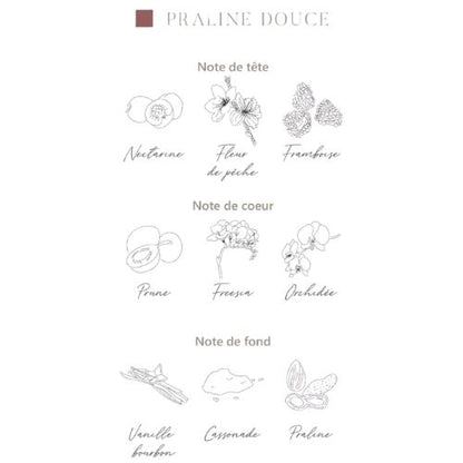 Bougie "Praline Douce"