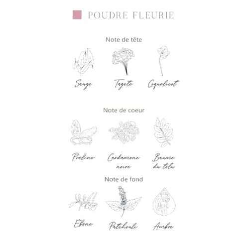 Bougie "Poudre Fleurie"