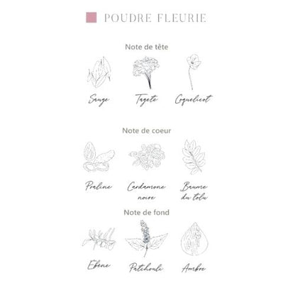 Bougie "Poudre Fleurie"