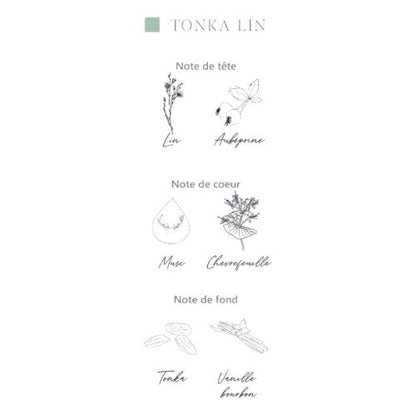 Diffuseur d'ambiance "Tonka Lin"