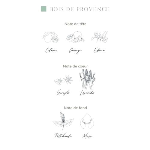 Diffuseur d'ambiance "Bois de Provence"