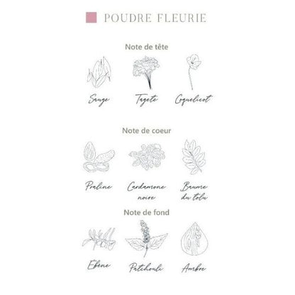 Parfum d’intérieur "Poudre fleurie"